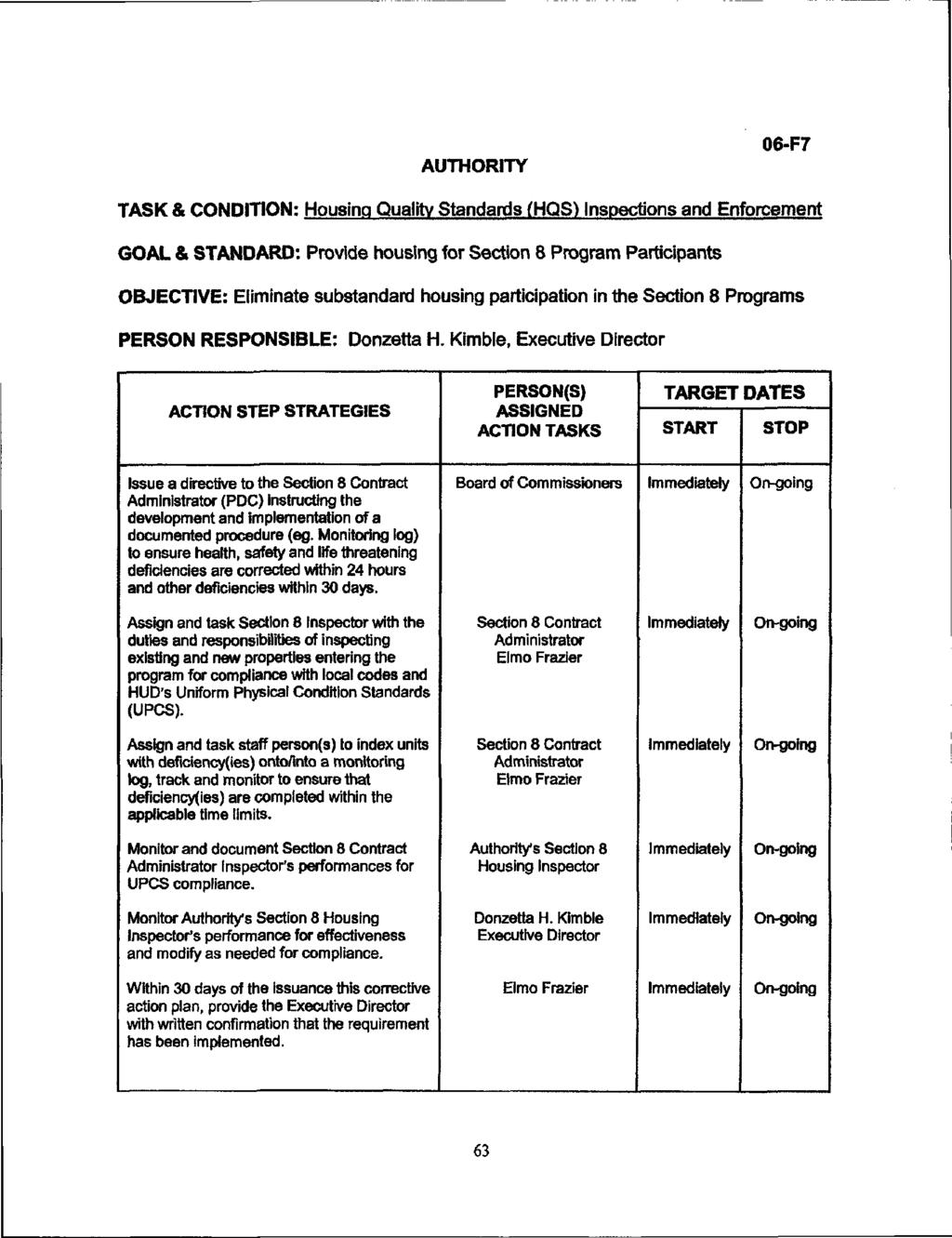 AUTHORITY 6-F7 TASK & CONDITION: Housing Quality Standards (HQS) Inspections and Enforcement GOAL & STANDARD: Provide housing for Section 8 Program Participants OBJECTIVE: Eliminate substandard