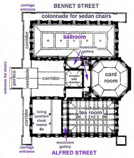 the Assembly Rooms, Bath: plan