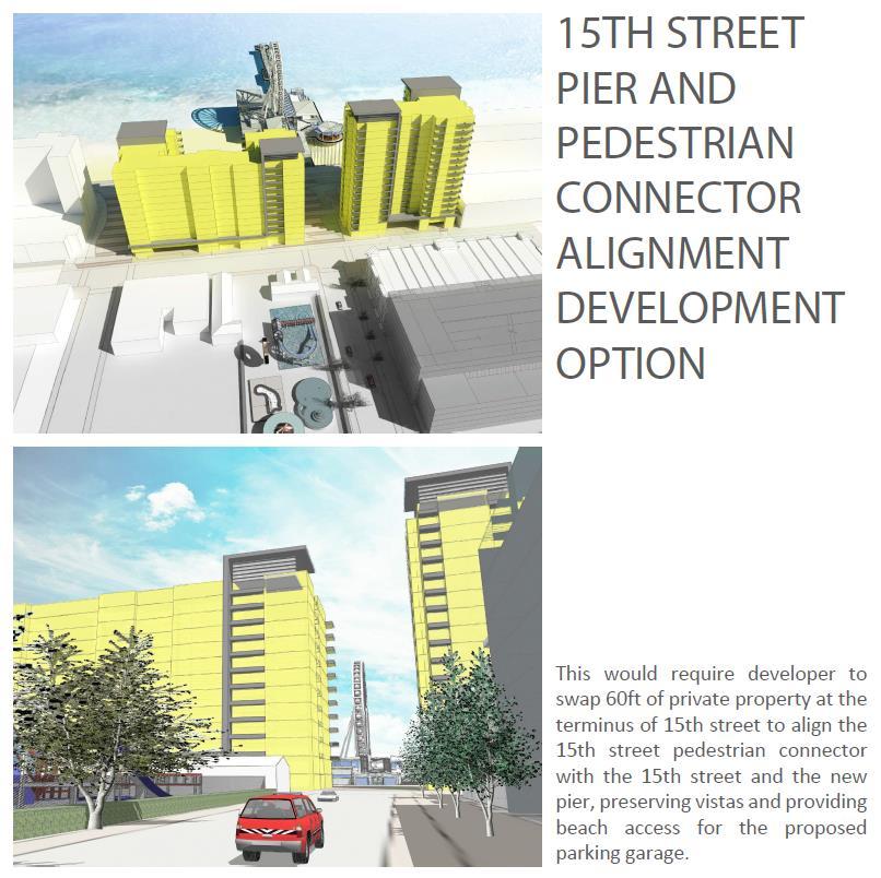 This would require developer to convey to the city 60 ft of private property at the terminus of 15 th street to align the 15 th street pedestrian connector with 15 th street and the new pier,