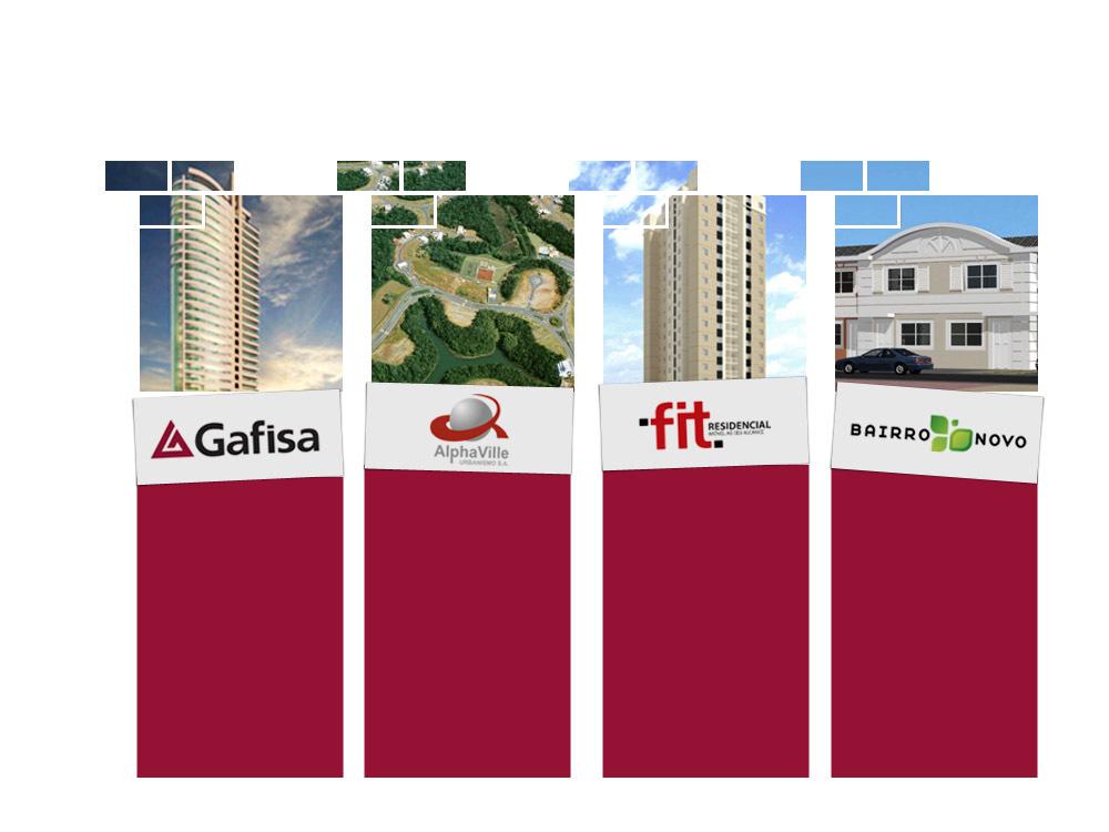 Our Product Lines: Focused Management Teams for Each Market Mid, Mid High and High Vertical Metropolitan areas Financing: Banks Unique Projects Unit Prices: > R$200K 60% owned by Gafisa Mid High and
