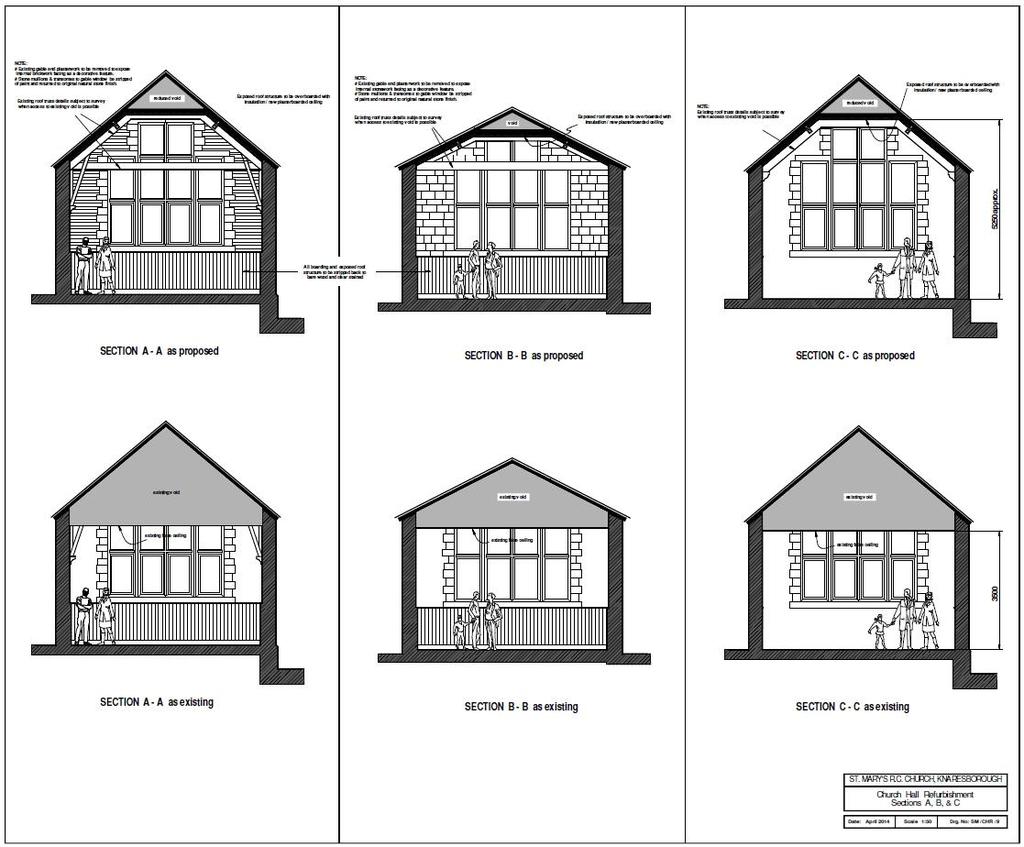 Proposed Main Church Hall Development continued Before and After drawings showing the exposure of the original ceiling joists, and increased internal height of the Main Hall and new Amenity Meeting