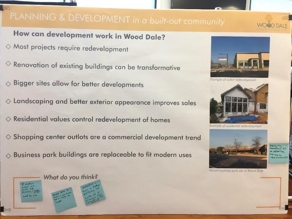 Planning & Development At this station, participants were asked to consider the question, How can development work in Wood Dale?