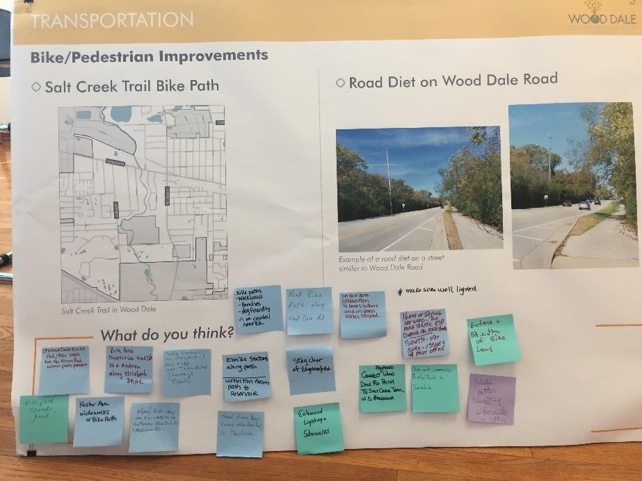 Transportation The transportation section presented initial ideas for bike and pedestrian improvements, specifically regarding improvements to the Salt Creek Trail Bike Path and a potential road diet