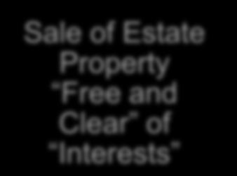 Potential Treatment of Midstream Agreements in Bankruptcy Sale of Estate Property Free and Clear of Interests Bankruptcy Code Section 363(f) Addresses the ability of debtor to sell estate property