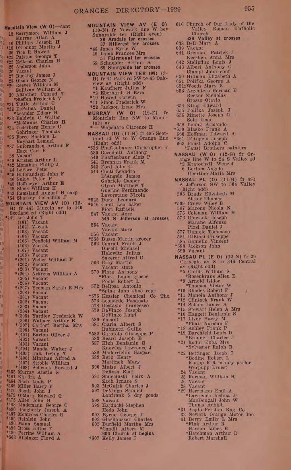 ORANGES DIRECTORY 1929 955 Mountain View (W 0) cont 15 Barrymore William J ^ Murray Allan A 16 Phillips Joseph H?) *18 O Connor Martin J t 20 Tice R Howell %l *22 Patston George T «!