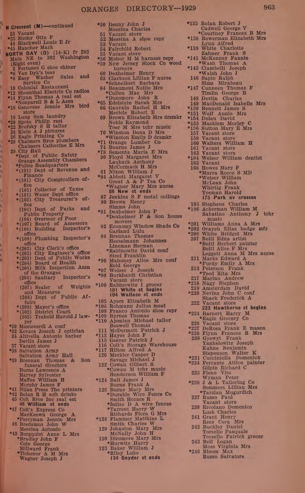 ORANGES DIRECTORY 1929 963 li J NCrescent (M) continued 33 Vacant *35 Sieder Otto F 44 Blackwell Louis E Jr *45 Hancher Mark NORTH DAY (0) (14-K) fr 293 Main NE to 302 Washington (Right even) 2