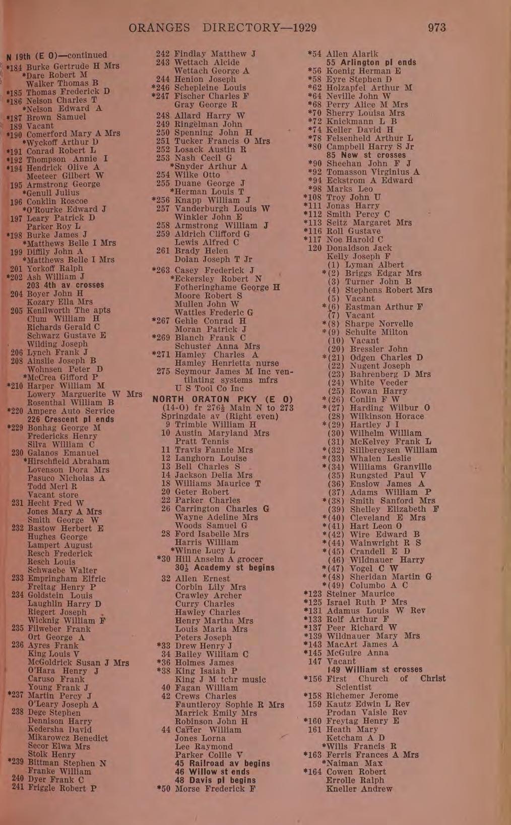 ORANGES DIRECTORY 1929 973 N 19th (E 0 ) continued *184 Burke Gertrude H Mrs Dare Robert M Walker Thomas B *185 Thomas Frederick D *186 Nelson Charles T Nelson Edward A *187 Brown Samuel 189 Vacant