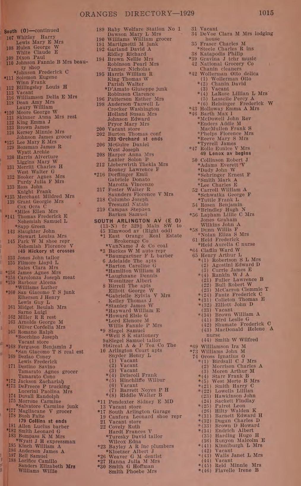 ORANGES DIRECTORY 1929 1015 South (0) continued 189 Baby Welfare Station No 1 107 Whitley Harry Lewis Mary E Mrs 108 Hulen George W White Claude E 109 Dixon Paul 110 Johnson Fannie B Mrs beauty shop