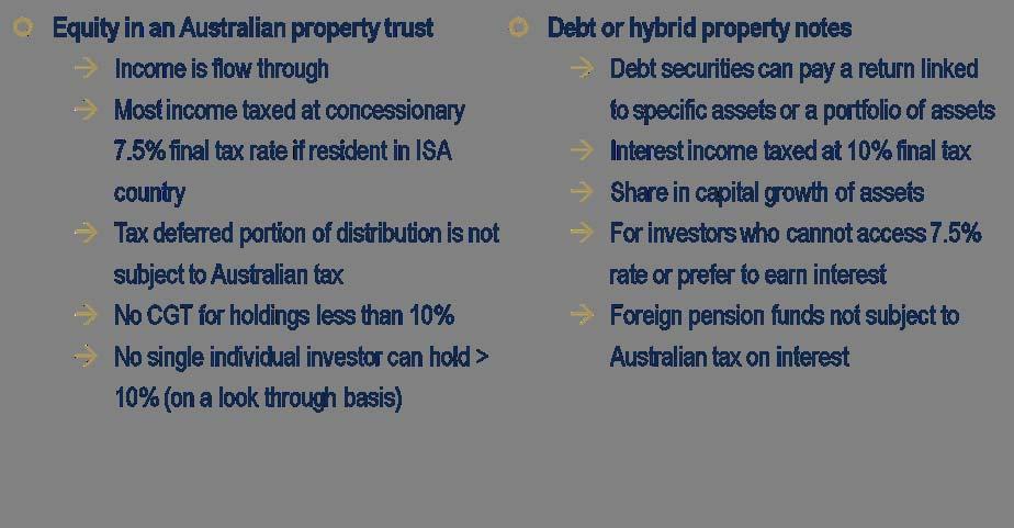 Non Resident Taxation of Australian Property