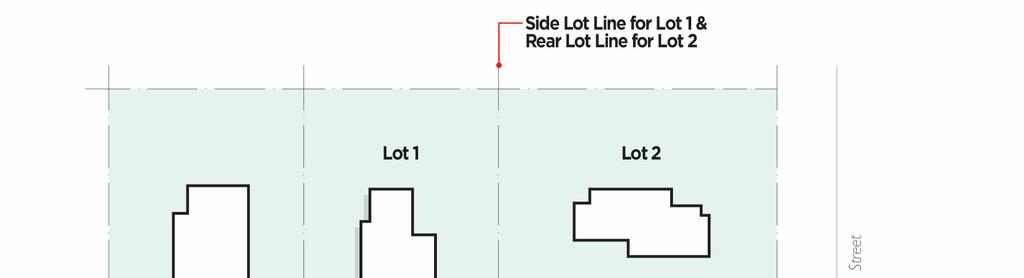 Lot, Reversed Corner Any two corner lots who abut the same street, lot (1) as a