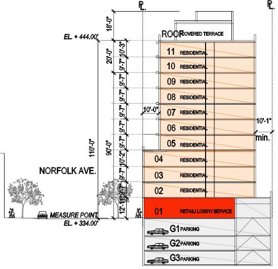 Figure 6: Building Section Open Space and Streetscape The Project proposes two separate areas of open space: the Bethesda streetscape, which is publicly accessible along Norfolk Avenue and Auburn