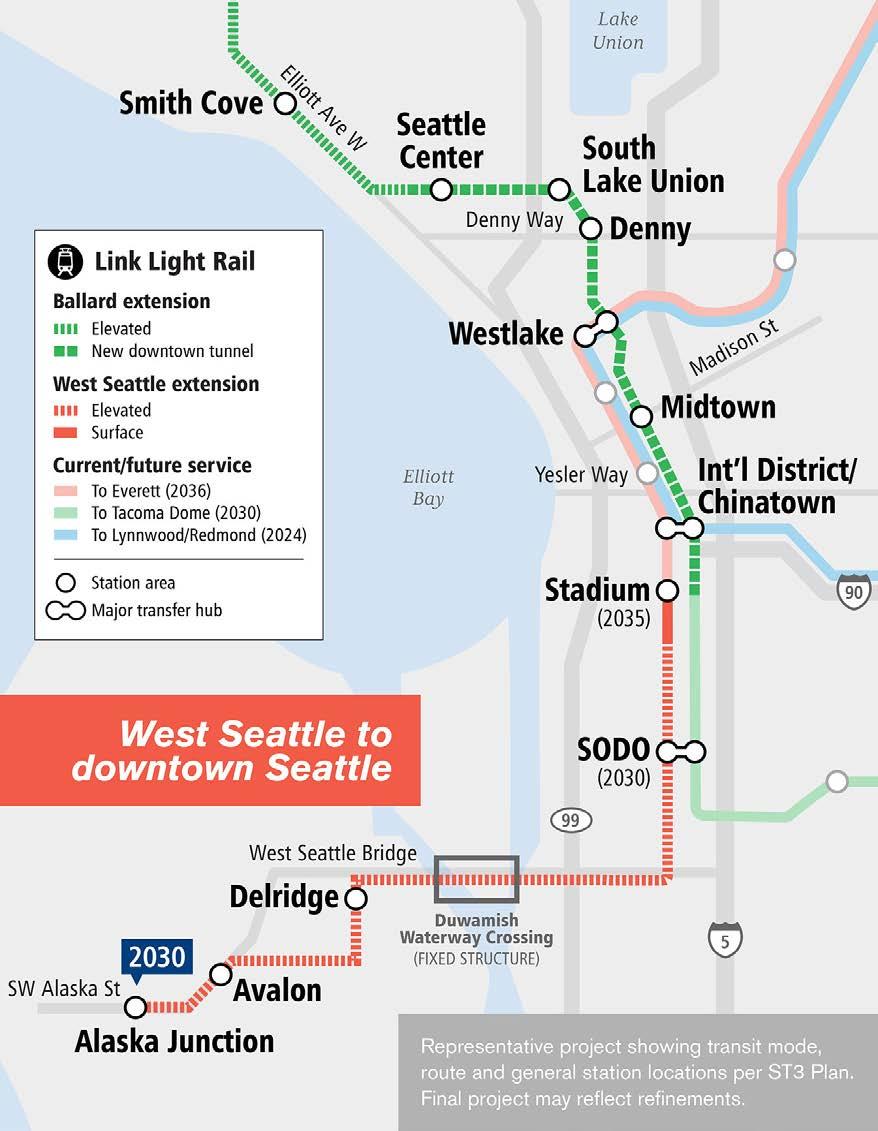 WEST SEATTLE LINK EXTENSION The West Seattle and Ballard Link Extensions will provide fast, reliable light rail connections to dense residential and job centers throughout the region while the new