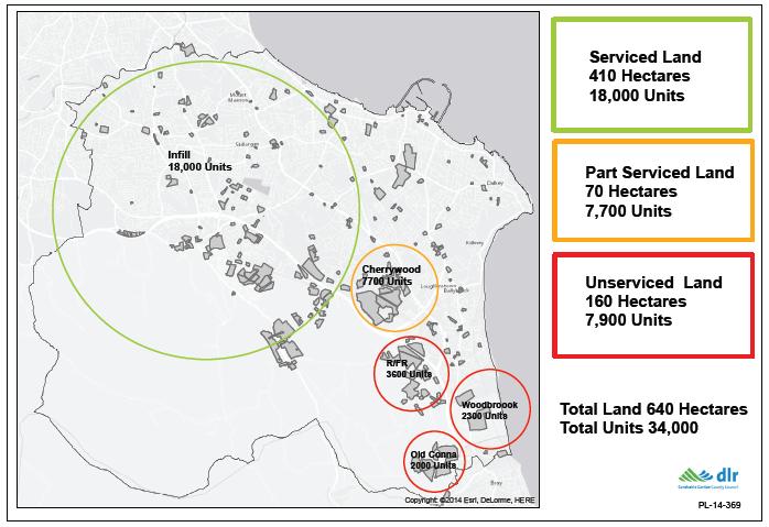 3. Land Availability County Development Plan Core Strategy.