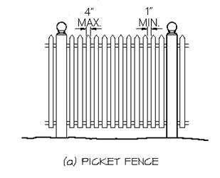 (4) Residential and Non-Residential Fences: Those fences or similar structures not authorized or approved as provided in this Section are prohibited.