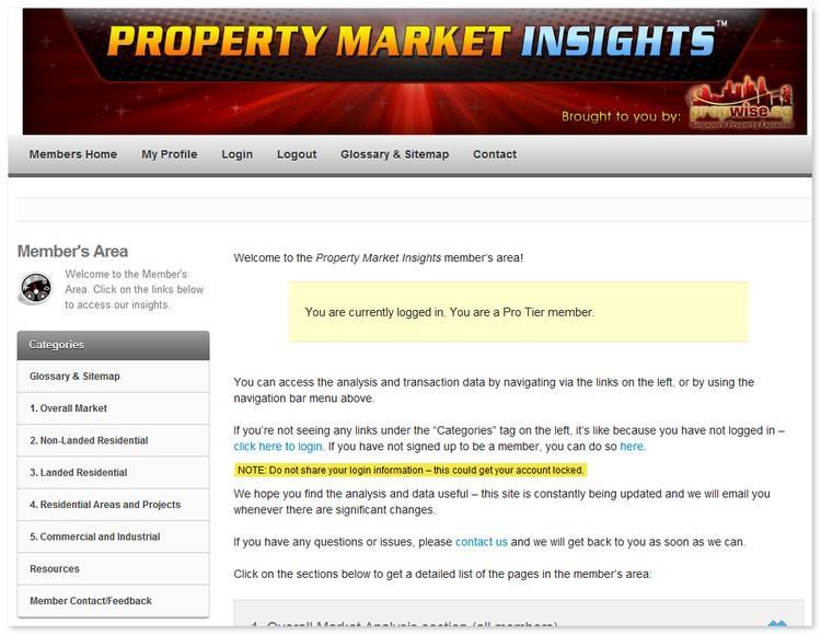 Introduction Whether you re already a member or are curious to see exactly what s in the PropertyMarketInsights.com membership site thanks for taking the time to read this guide.