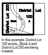 (f) Survey Plan of District Lot 200, and Block A of District Lot 100 and 200, Yale Division of Yale District Area of Bk A (above PNB) in DL 100 = X Area of Road in DL 100 = Y Area Bk A (above PNB) in