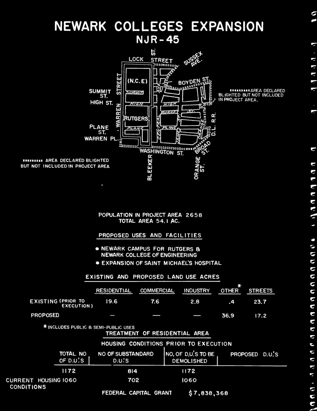:S HOSPITAL AND LAND USE ACRES RESIDENTIAL COMMERCIAL INDUSTRY OTHER * STREETS (PRIOR TO EXECUTION) 19.6 7.6 2.8.