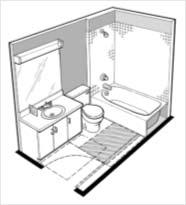 bathroom fixtures 85 Usable Bathrooms 30 x 48 clear floor space at
