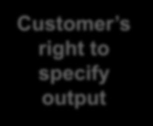 asset will be operated Customer s right to specify output Customer s right to specify quantity and type