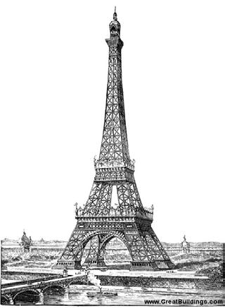 Paris Exhibition of 1889 Exhibitions showcased