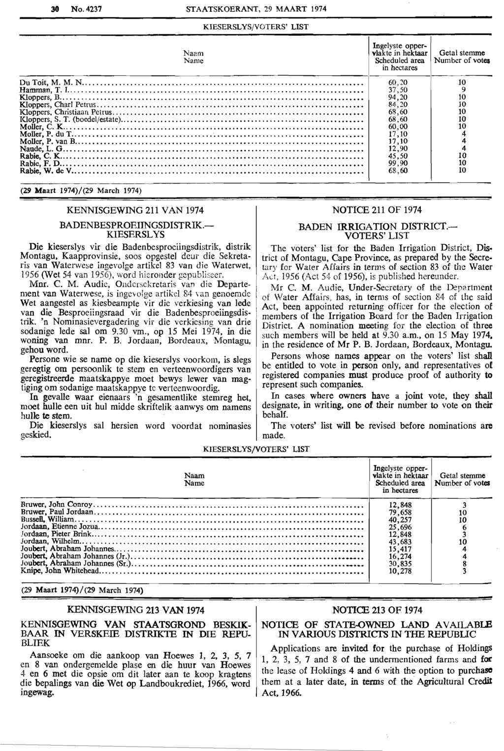 30 No. 4237 STAATSKOERANT, 29 MAART 1974 KIESERSLYSjVOTERS'LIST Ingclyste opper- Naam vlakte in hektaar Gctal stcmme Name Scheduled area Number of votes in hectares Du Toit, M. M. N.................... 60,20 10 Hamman, T.