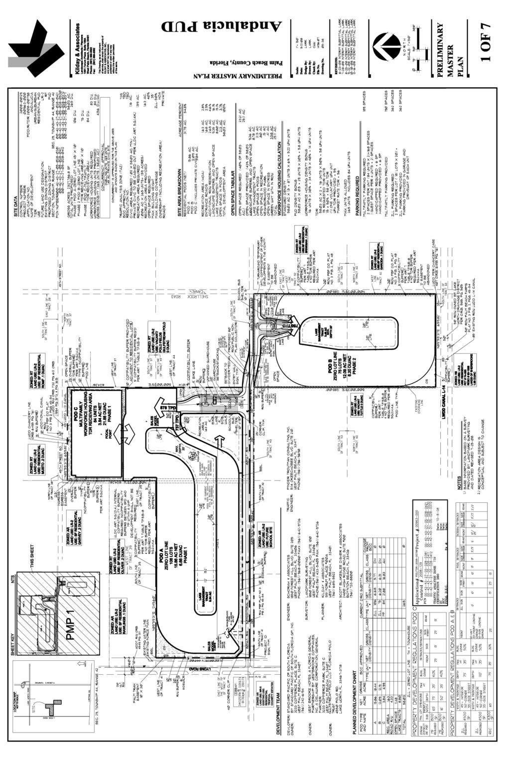Figure 7 BCC Preliminary Master Plan dated