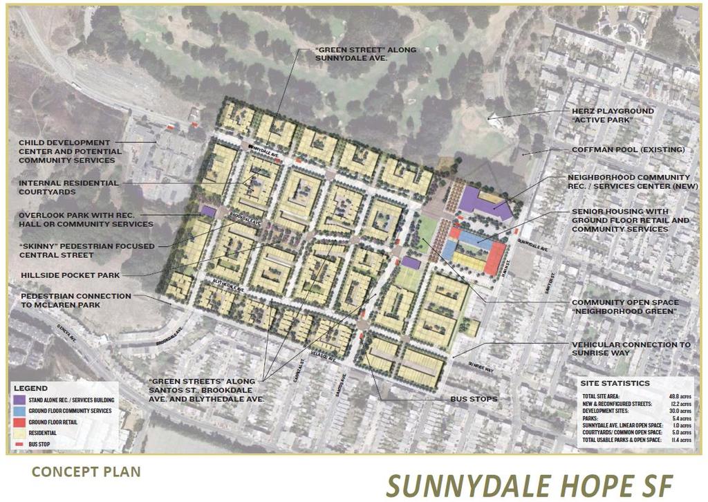 existing public housing units, affordable rental units, and market-rate rental and for-sale units; (iii) the construction of up to 15,000 square feet of neighborhood-serving retail and/or flex space;
