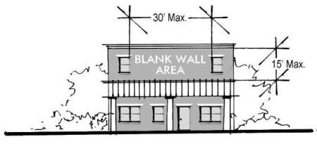 3.2 Building Design Article 3. General Development Standards Blank Wall Area 3.2.5.