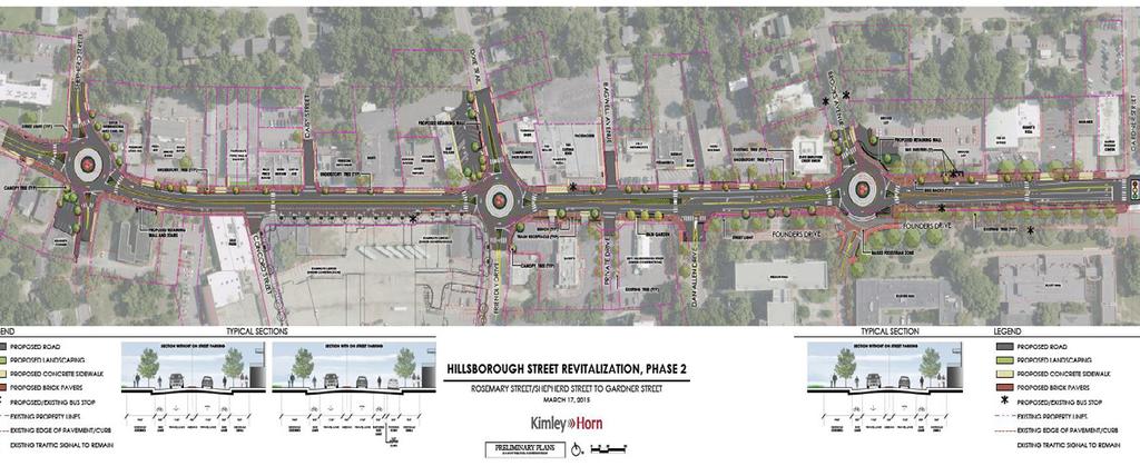 Hillsborough Street Revitalization Project, Phase II The Hillsborough Street Revitalization Project will improve the usability of this minor thoroughfare roadway carrying an average of 18,600