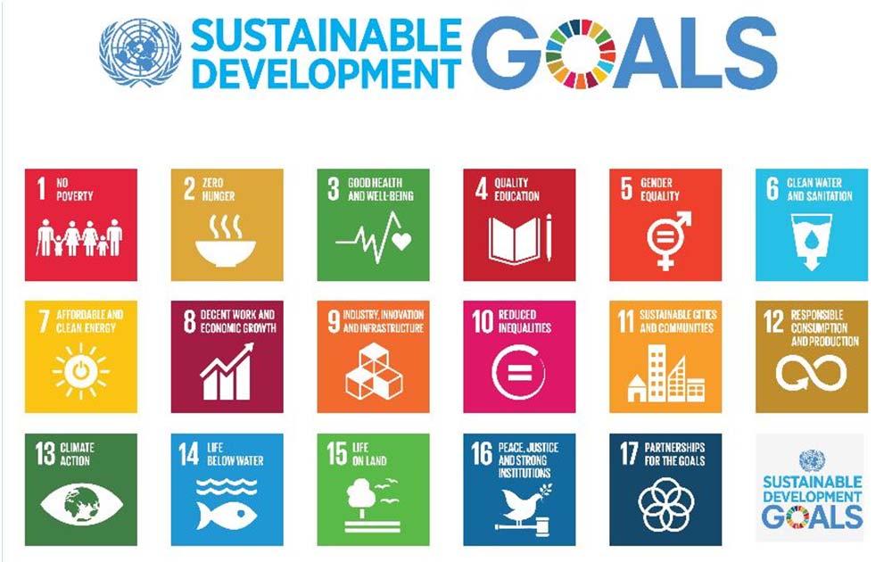The Post 2015 Agenda 17 Goals, 169 targets, and a wide range of indicators https://sustainabledevelopment.un.org/?