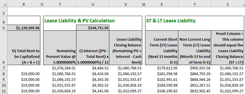 1) CURRENT (SHORT TERM) & NON-CURRENT (LONG TERM) LIABILITY -We have added 3 new columns (X, Y & Z) to the Monthly Segment, Monthly Schedule and Monthly portfolio