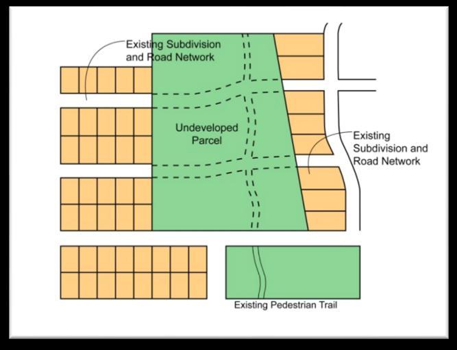 Streets must provide connections within the subdivision and to adjoining properties to blend developments together and to disperse traffic.