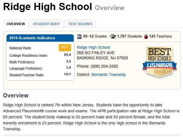 School among the Best, and gives it a gold rating!