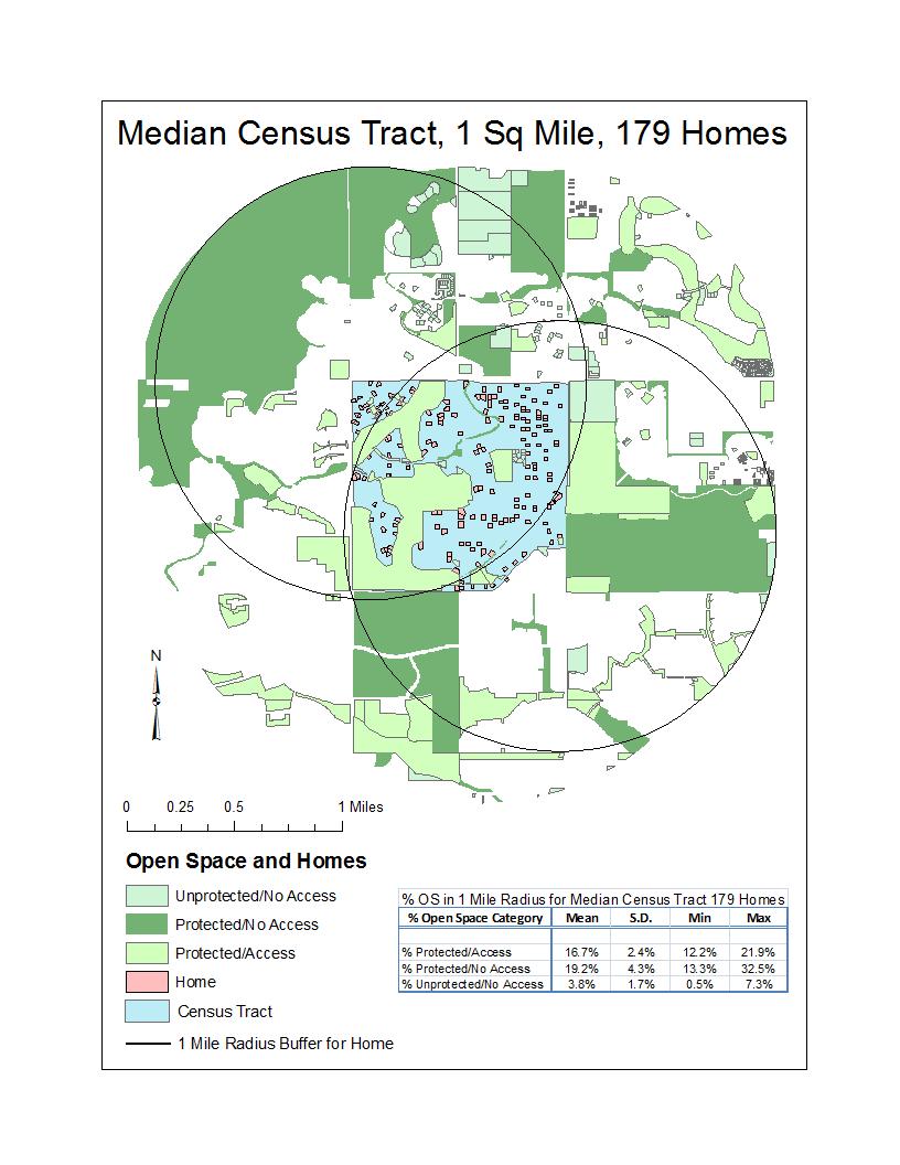 map of homes inside the median census tract from Figure 9, illustrating the difference in prices of similar homes based on adjacency to open space.