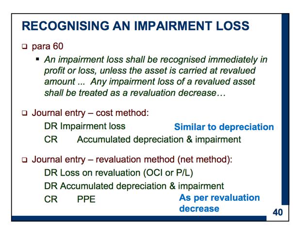 3. Impairment of assets - Definition: An impairment loss is the amount by which the CA of an asset or a cash generating unit exceeds its recoverable amount.