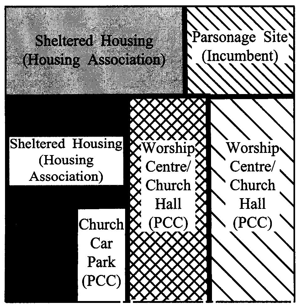 Illustration of Intra Church Transactions Annex B Notes on Connected Persons 1. Where a person entering 