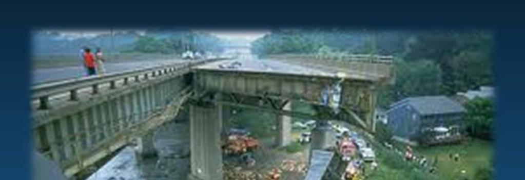 National Bridge Inspection Program County