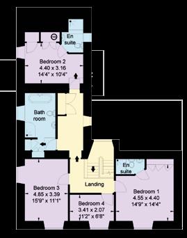 ft) Outbuildings: 407 sq.m (4,381 sq.