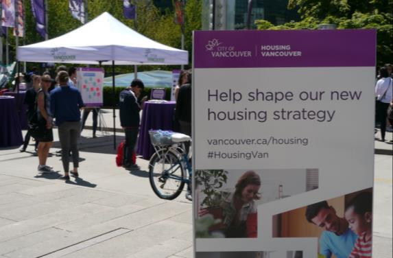Spring 2017: 10,000+ Participants in Housing Vancouver Public