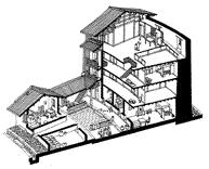 Structural Unit Showing Peculiar Design Each family's vertical unit is made up of the ground floor for cooking & dinning,