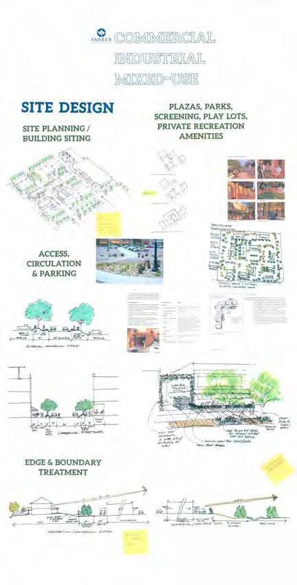 Open house #2 (Commercial, industrial, and mixed-use) Study bringing buildings to the