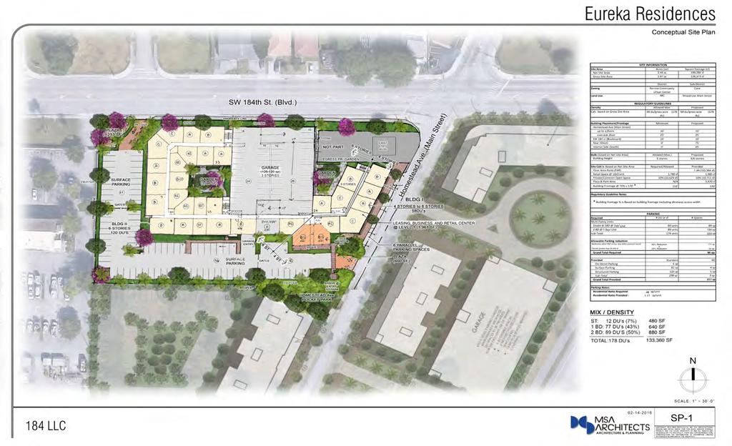 Property Name: Address: City, State Zip: County: Folio: Proposed Units: Total Square Feet: Year Built: Lot Size(Acres): # of Buildings: # of Stories: HVAC: #Parking Spaces: Eureka Residences Site
