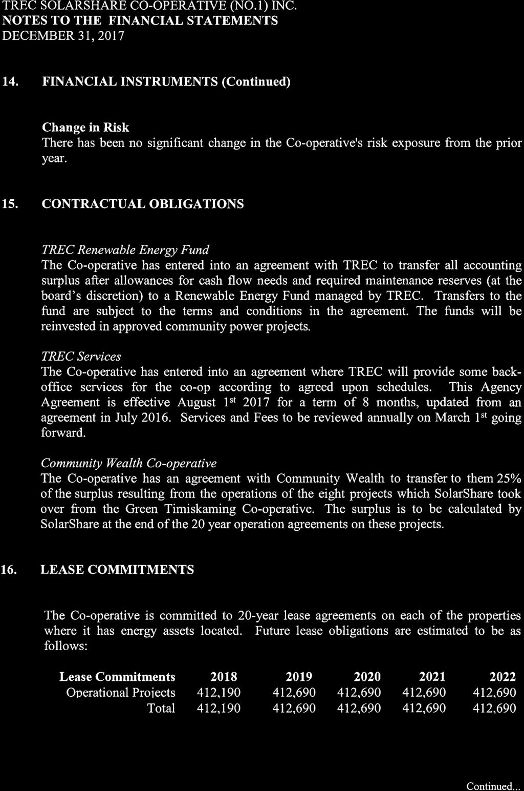 TREC SOLARSHARE CO-OPERATTVE (NO.l) INC. NOTES TO THE FINANCIAL STATEMENTS DECEMBER3I,2OI] Page 18 14.