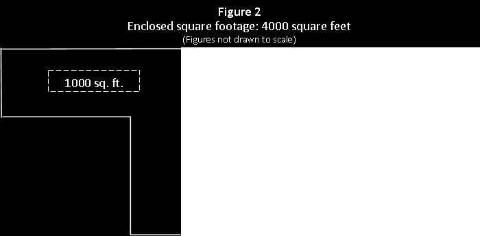 addition, alteration, repair, a single-family dwelling had an enclosed square footage of 1000 sq. ft. (figure 3).