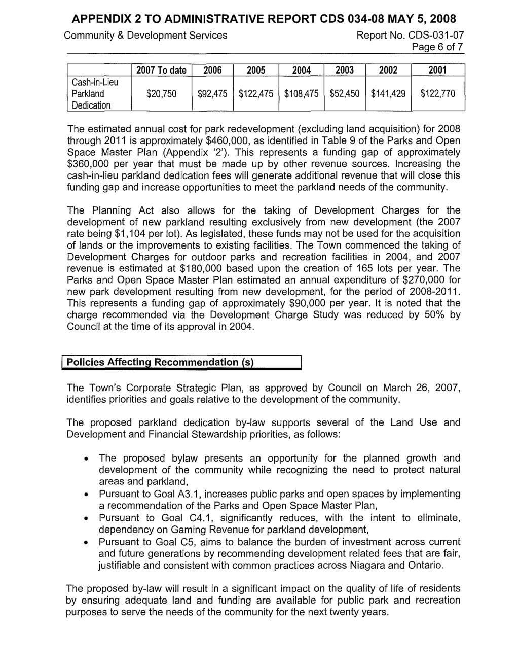 APPENDIX 2 TO ADMINISTRATIVE REPORT CDS 034-08 MAY 5,2008 Community & Development Services Report No.