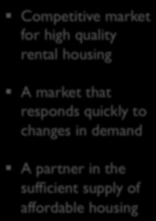 Ontario s Rental Housing Supply Crisis THE INTENT Competitive market for high quality rental housing A