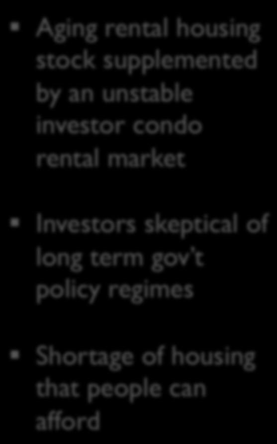 housing GOVERNMENT ACTION OVER TIME INTRODUCED RENT CONTROL REGIMES DIRECT INVESTMENT & MANAGEMENT OF