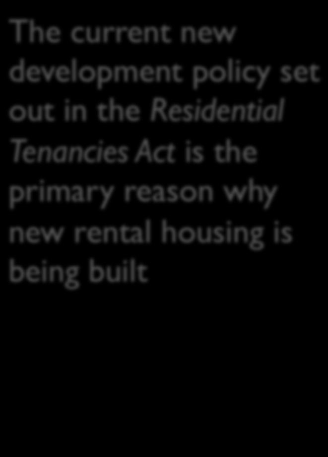 POLICY ISSUES RENT CONTROL The current new development policy set out in the Residential Tenancies Act is the primary reason why
