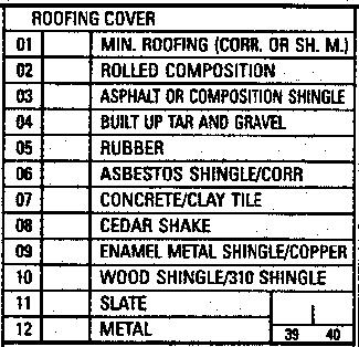 Residential codes are 1 to 6 and 8 while commercial are 7 to 13. One roof cover must be picked which is the predominant roof cover.
