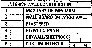 Single digit entries should be marked as 01, 02, etc. INTERIOR WALL CONSTRUCTION One or two items may be marked.